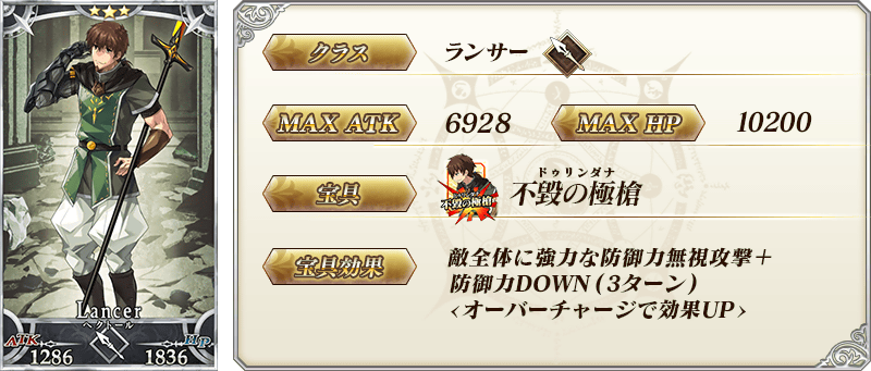 servant_details_04
