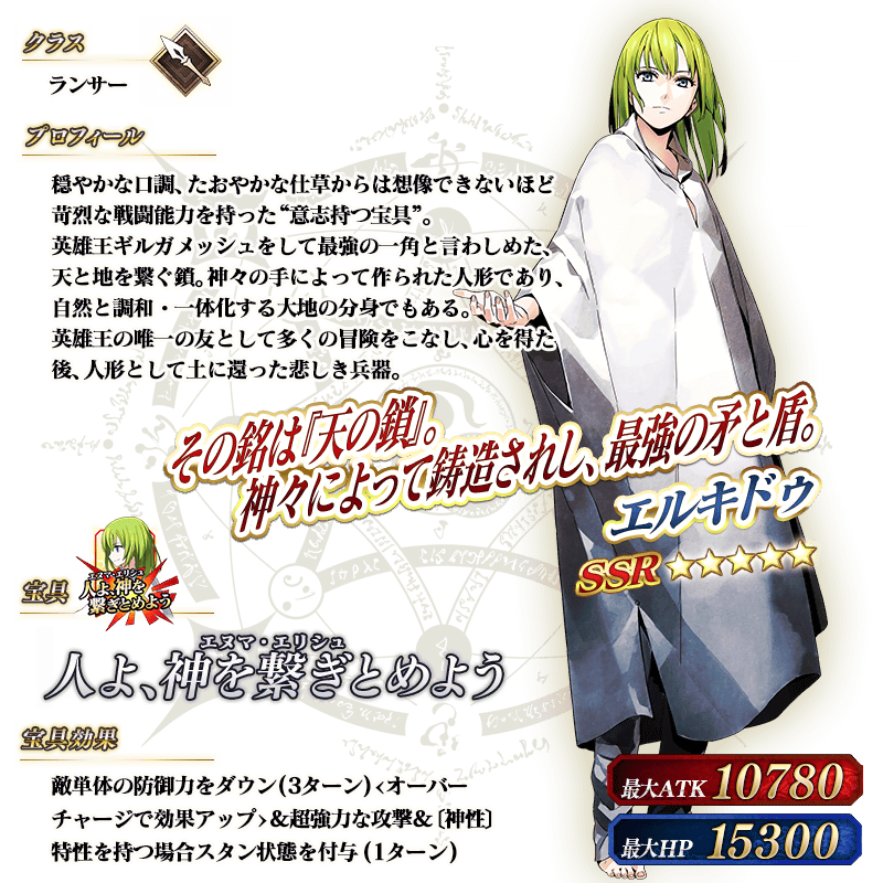 サーヴァント詳細