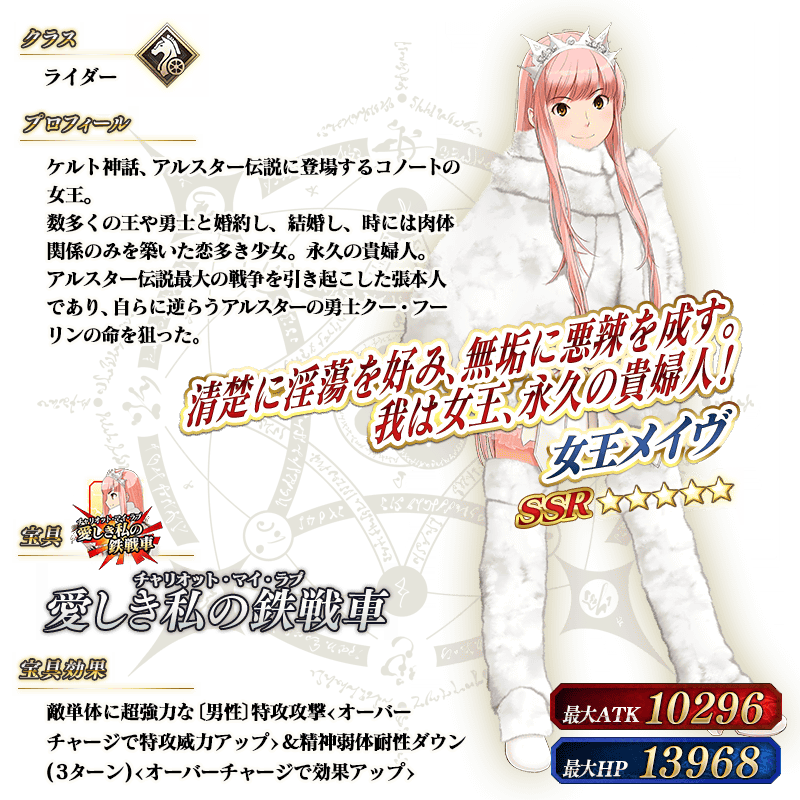 サーヴァント詳細