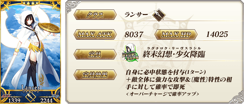 サーヴァント詳細