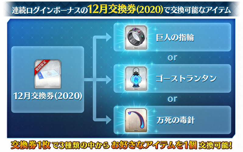 交換券