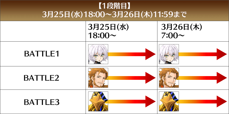 info_table_a_01.png