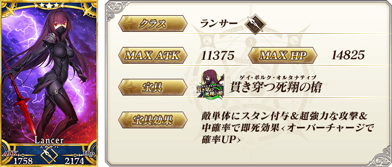 servant_details_01