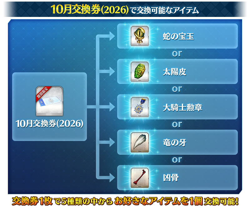交換券
